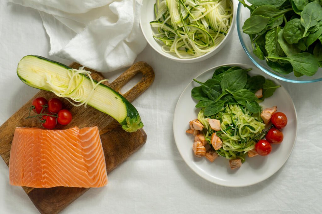 Trendy Diet
